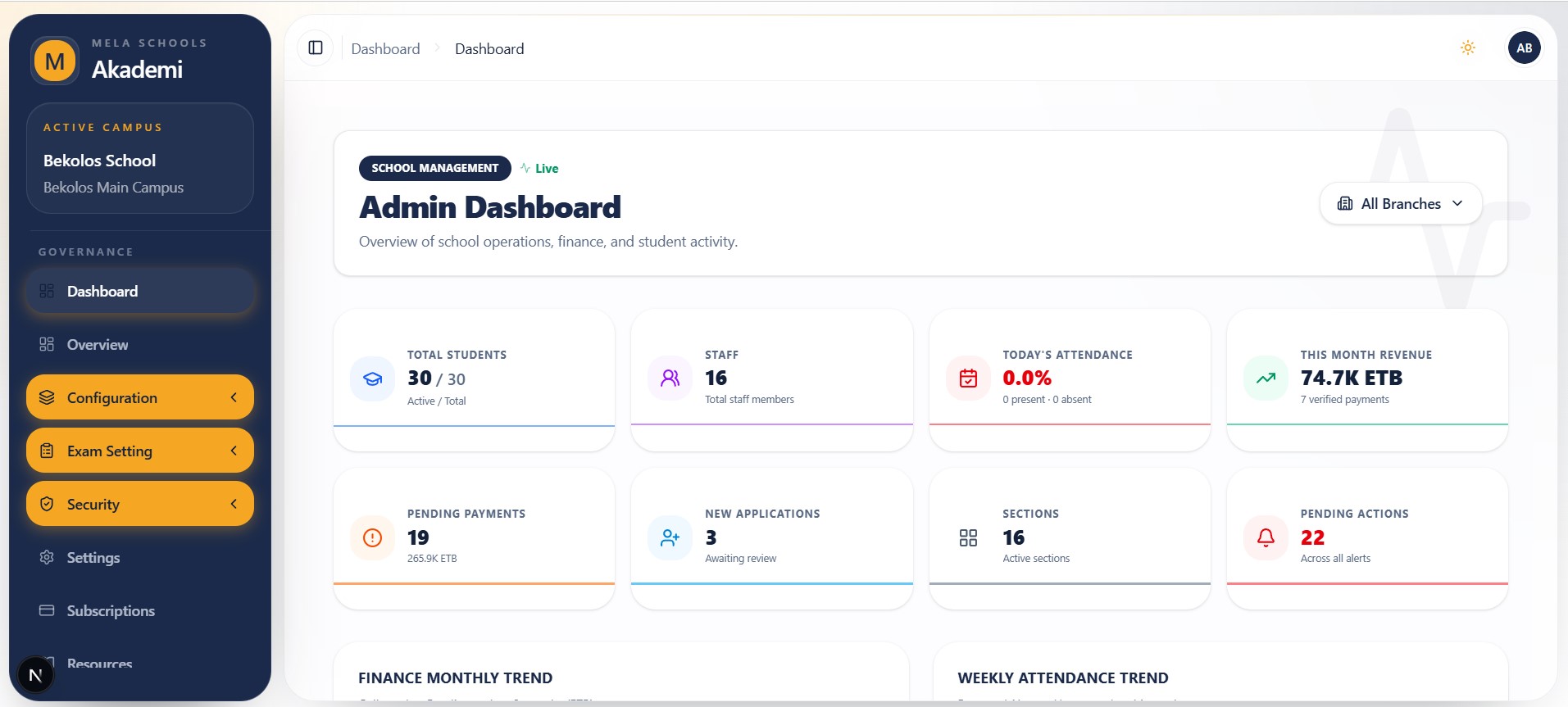 MelaSchools Dashboard
